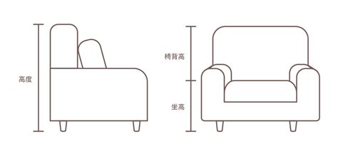 長沙發|沙發尺寸、高度知多少？挑選合適的沙發，完整尺寸表詳解｜沙發 